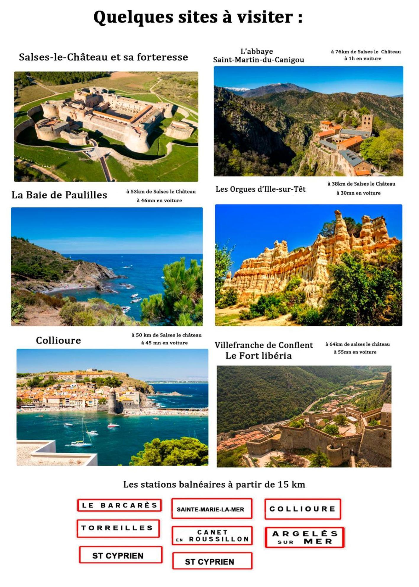Albasud - Appartement Meuble Avec Terrasse - Salses Le Chateau 66 ภายนอก รูปภาพ